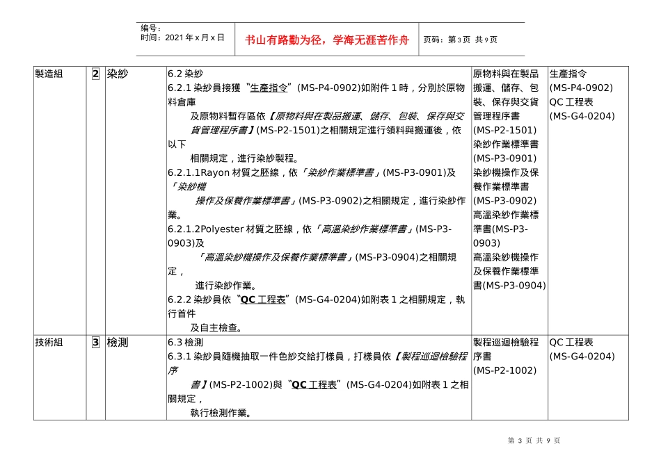 5s49制程管制B0_第3页