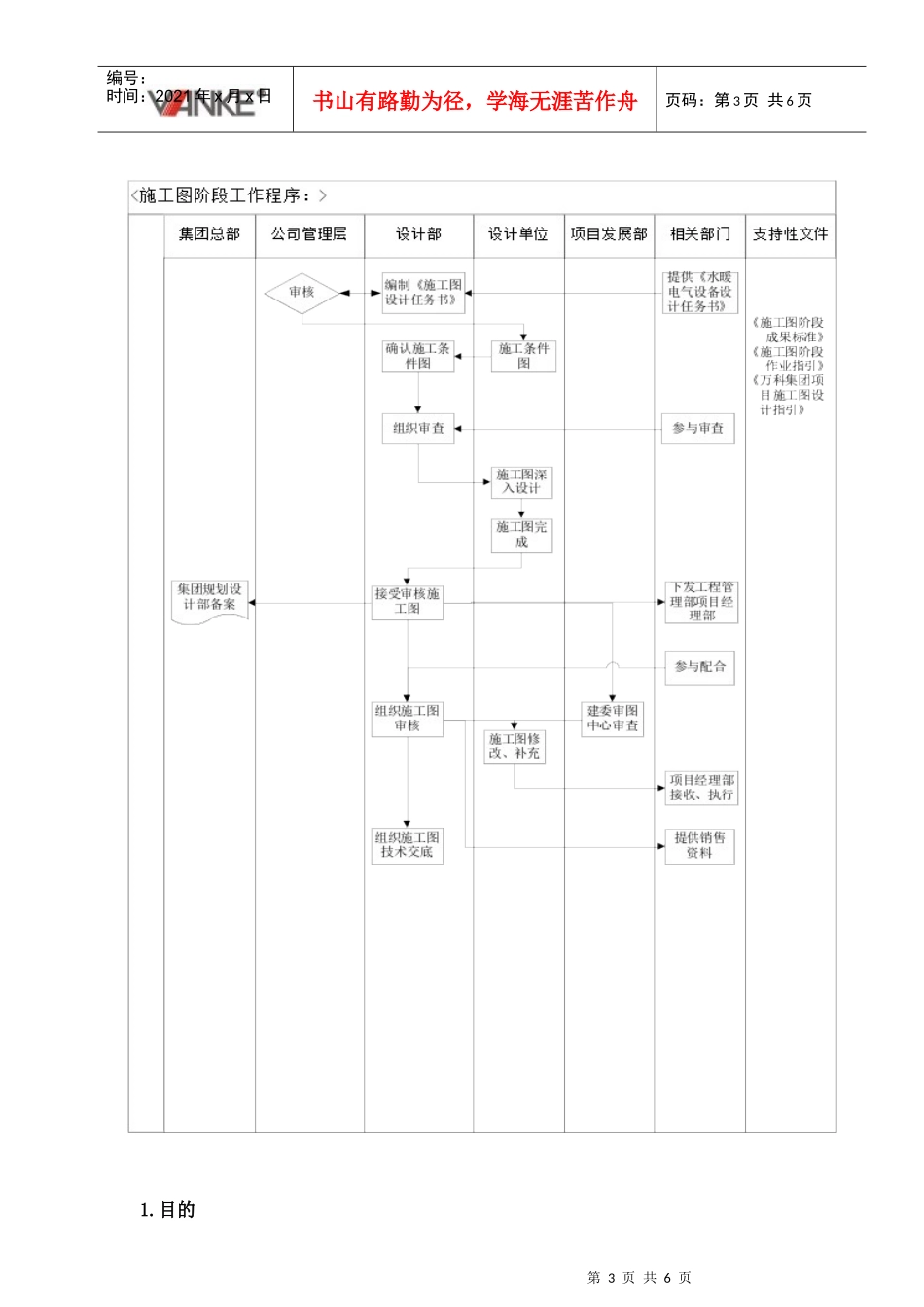 VKSY-WI-SJ003建筑施工图阶段作业指引_第3页
