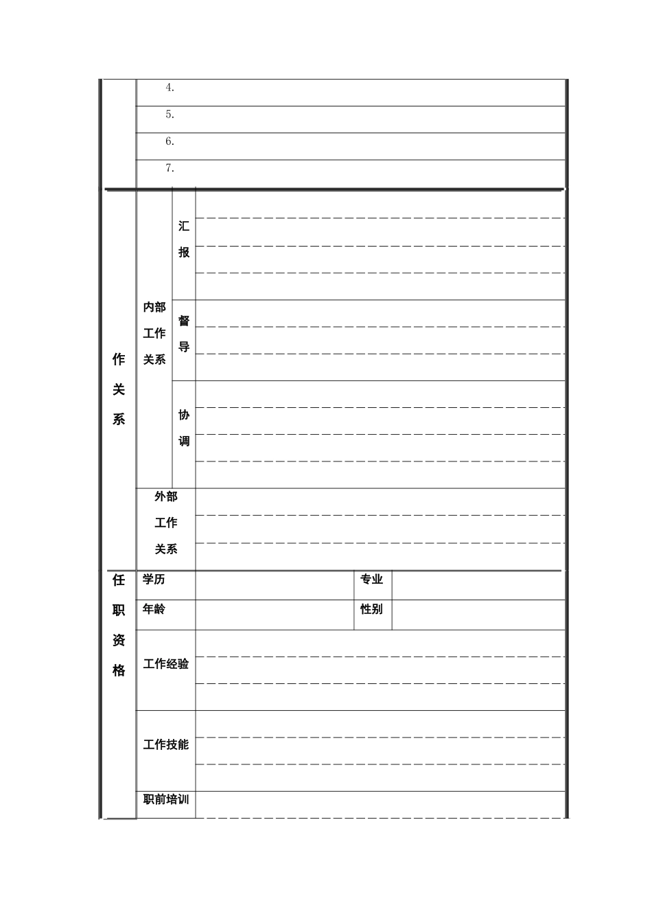 仓库保管岗位说明书_第2页