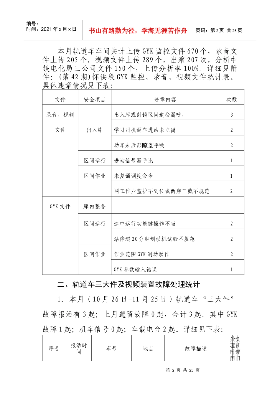 怀化供电段XXXX年作业车运用安全月度分析通报第42期(11_第2页