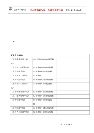 传输设备相关资料特训
