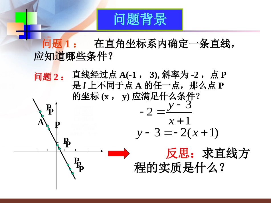 直线方程的点斜式_第3页
