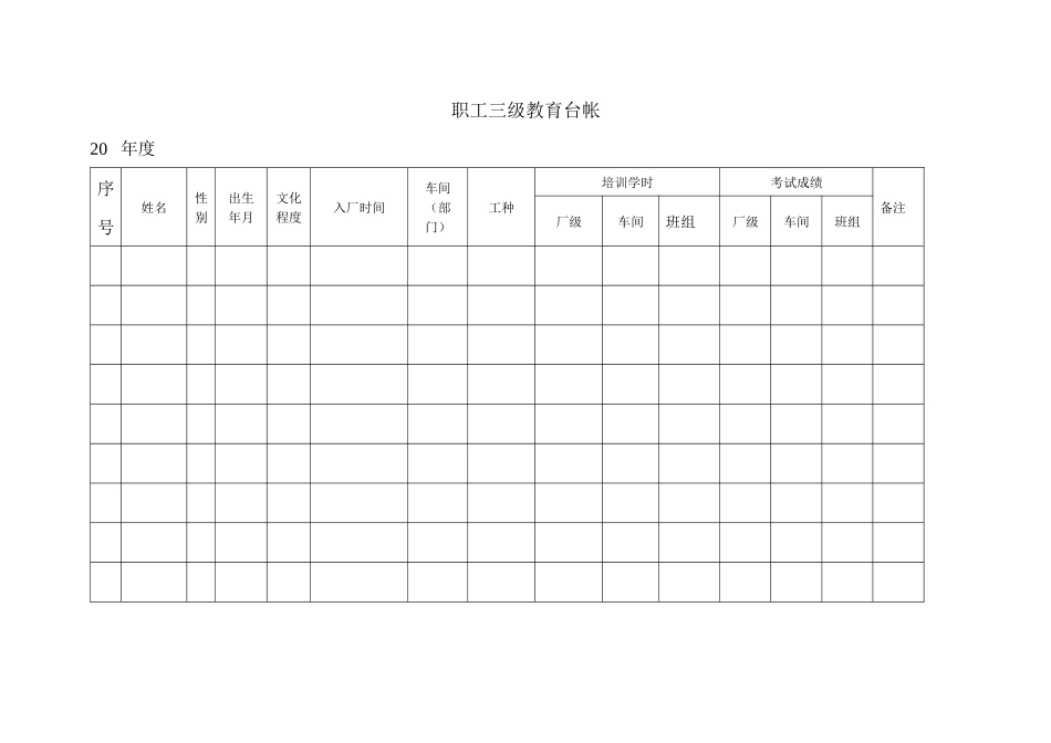 车间班组安全环保记录_第1页