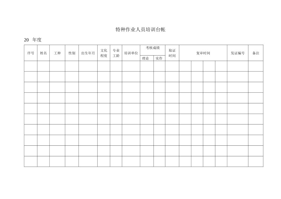 车间班组安全环保记录_第2页