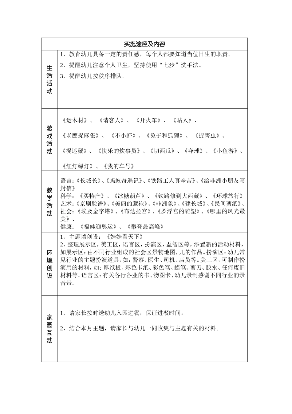 主题活动计划娃娃看天下_第2页