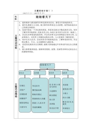 主题活动计划娃娃看天下