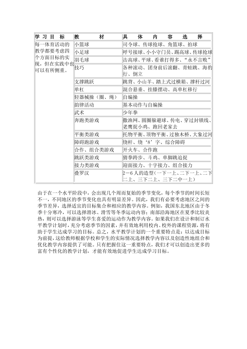 如何把握小学三个水平各类课程内容的重点_第2页