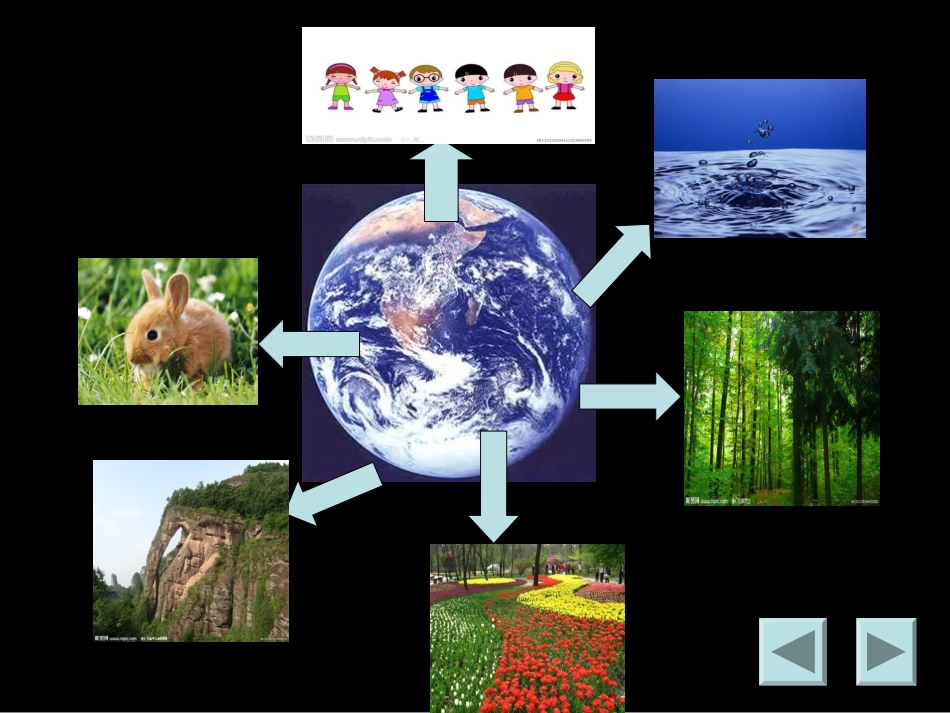 地球妈妈生病了1_第3页