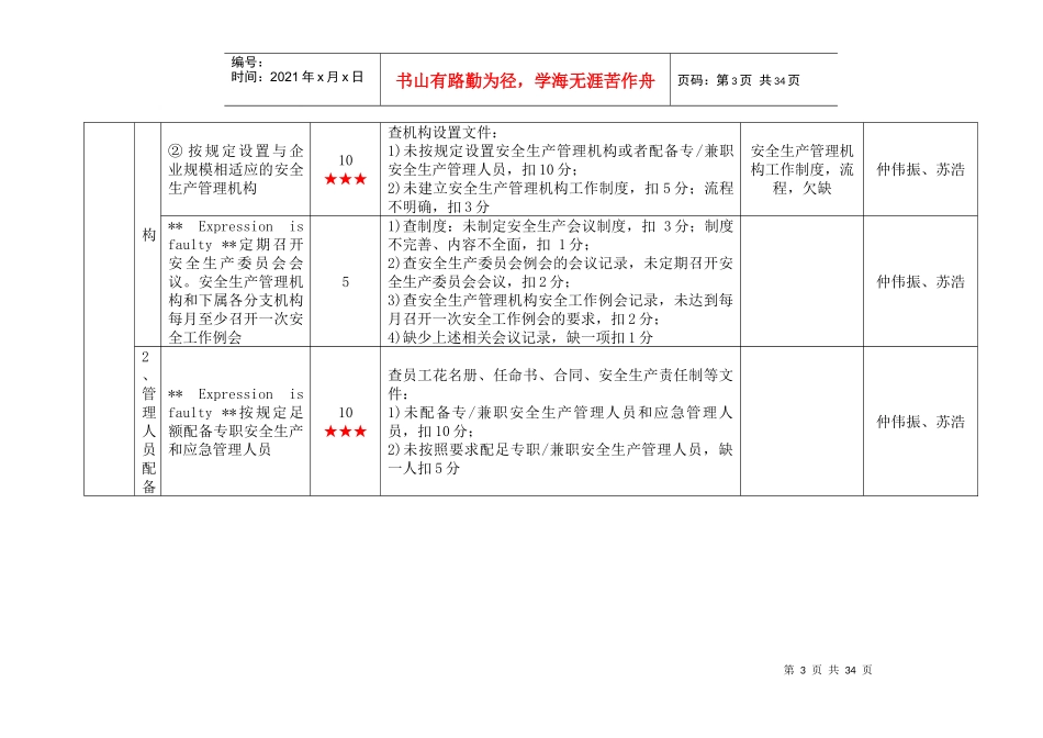 级港口普通货物码头企业安全生产标准化考评实施细则_第3页