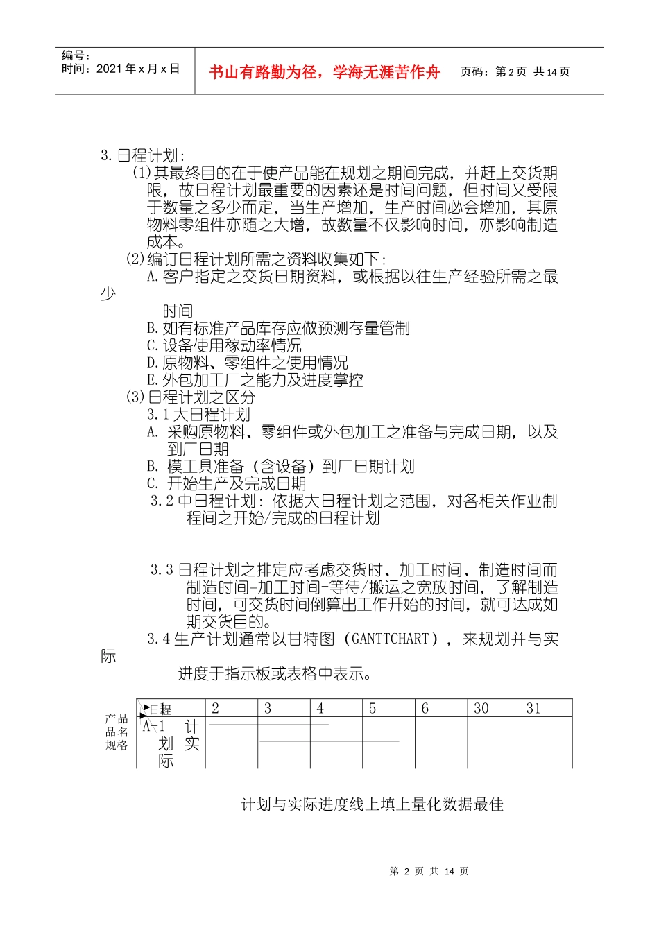 生产线管理操作实务_第2页