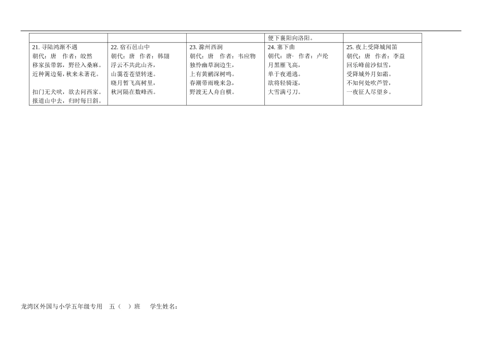 五年级经典诵读1-25首（修改）_第2页