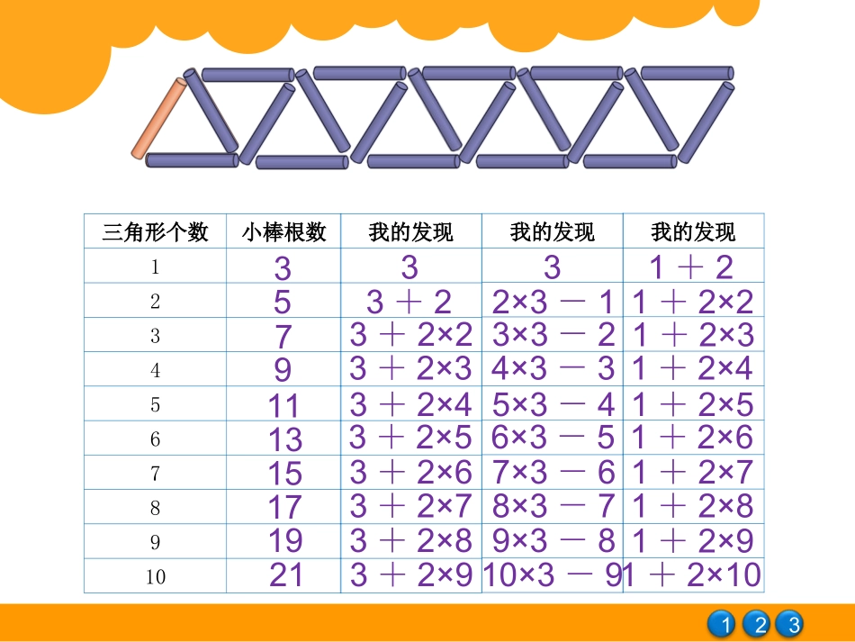 图形中的规律_第3页