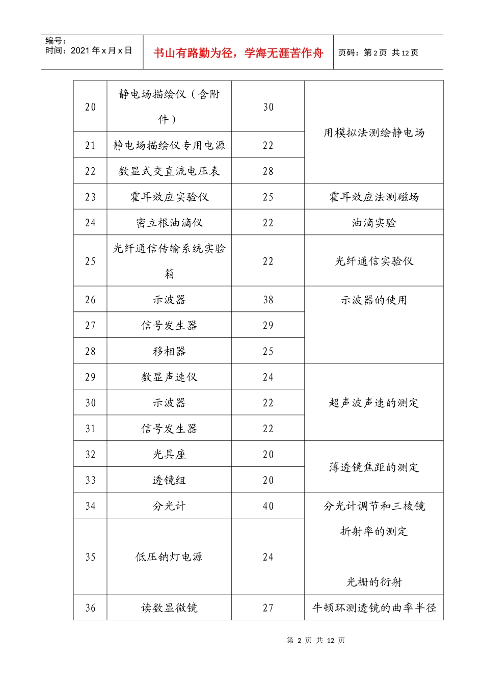 物理教学实验中心现有仪器设备配备方案_第2页