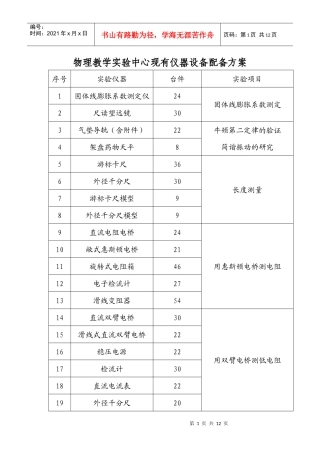 物理教学实验中心现有仪器设备配备方案