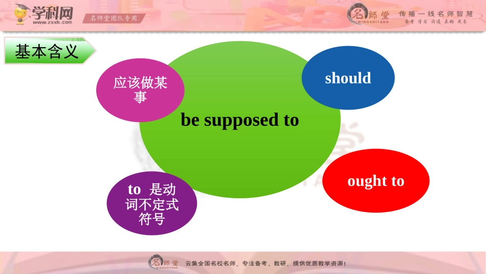 人教版九年级第十单元besupposedto的用法_第2页