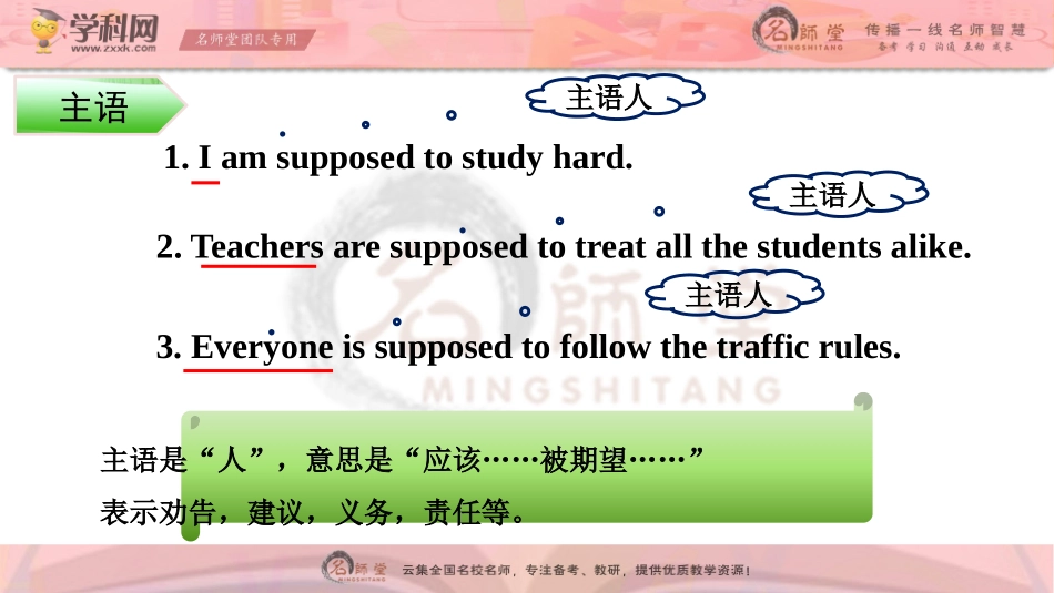 人教版九年级第十单元besupposedto的用法_第3页