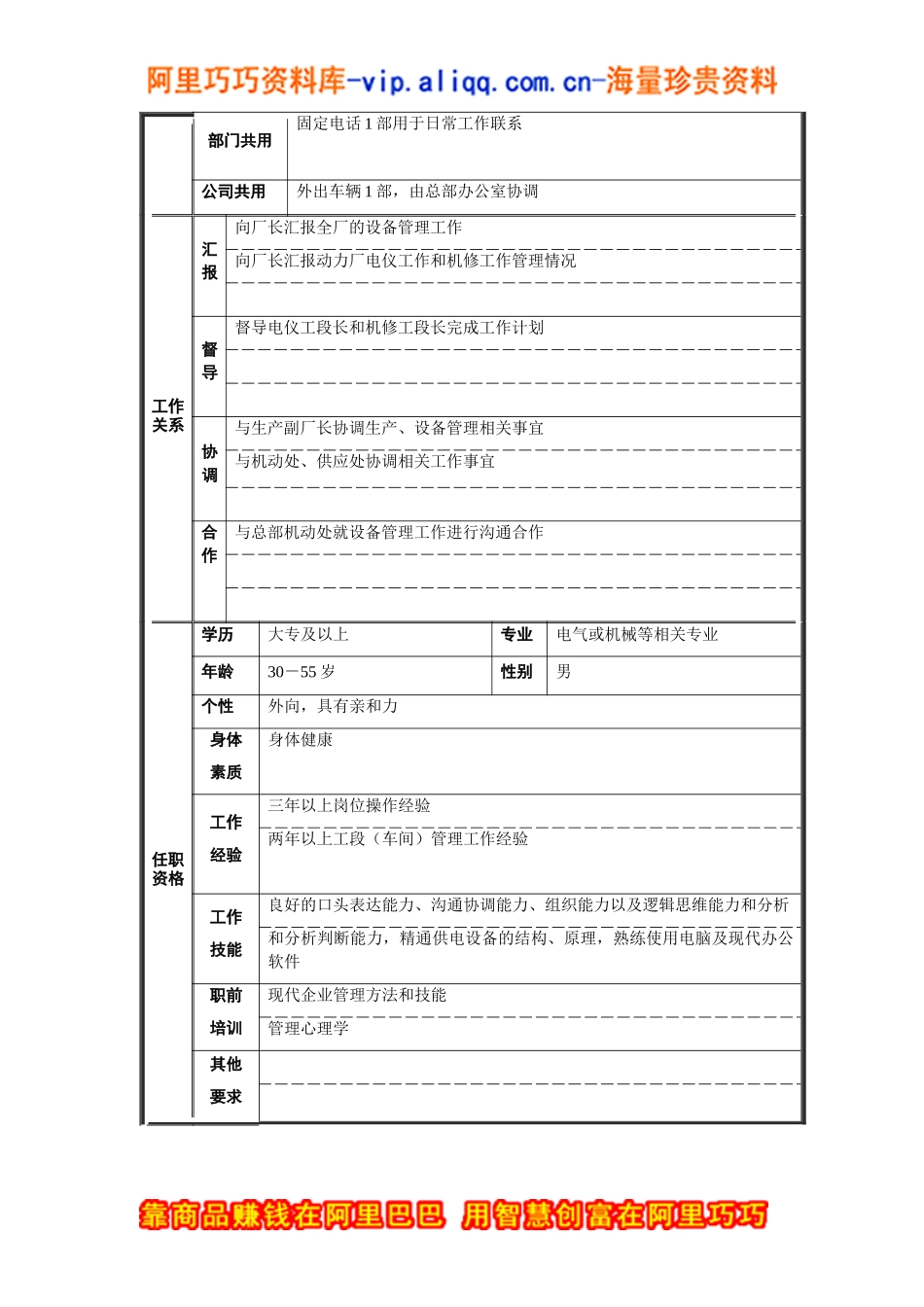 设备副厂长职位说明书_第2页