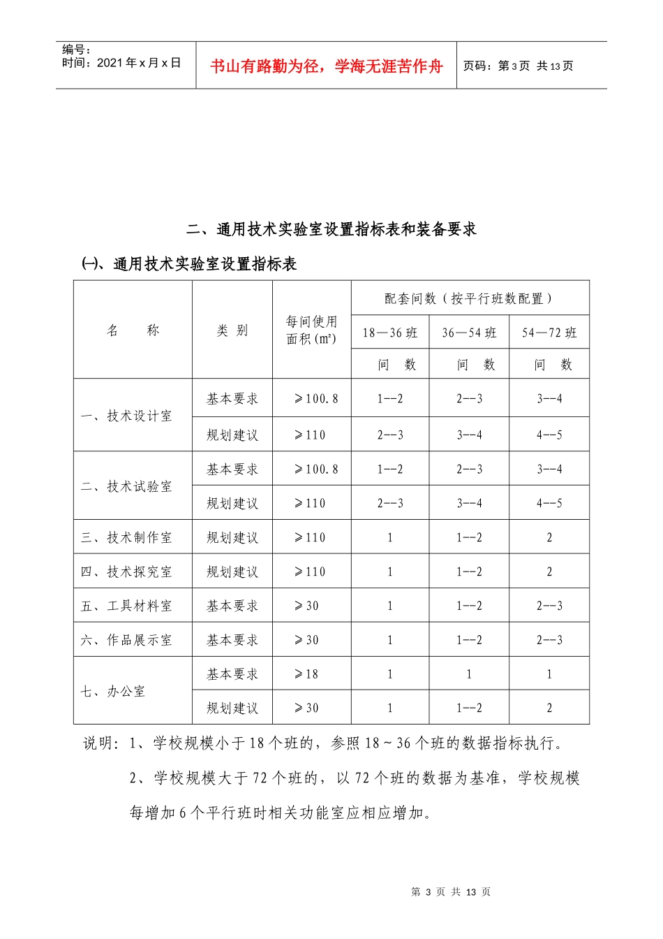 安徽省普通高中通用技术实验室装备规范（征求意见稿）-必修_第3页