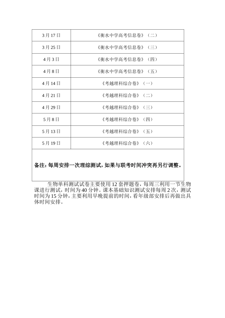 2016年春季学期高三生物备课组计划_第2页