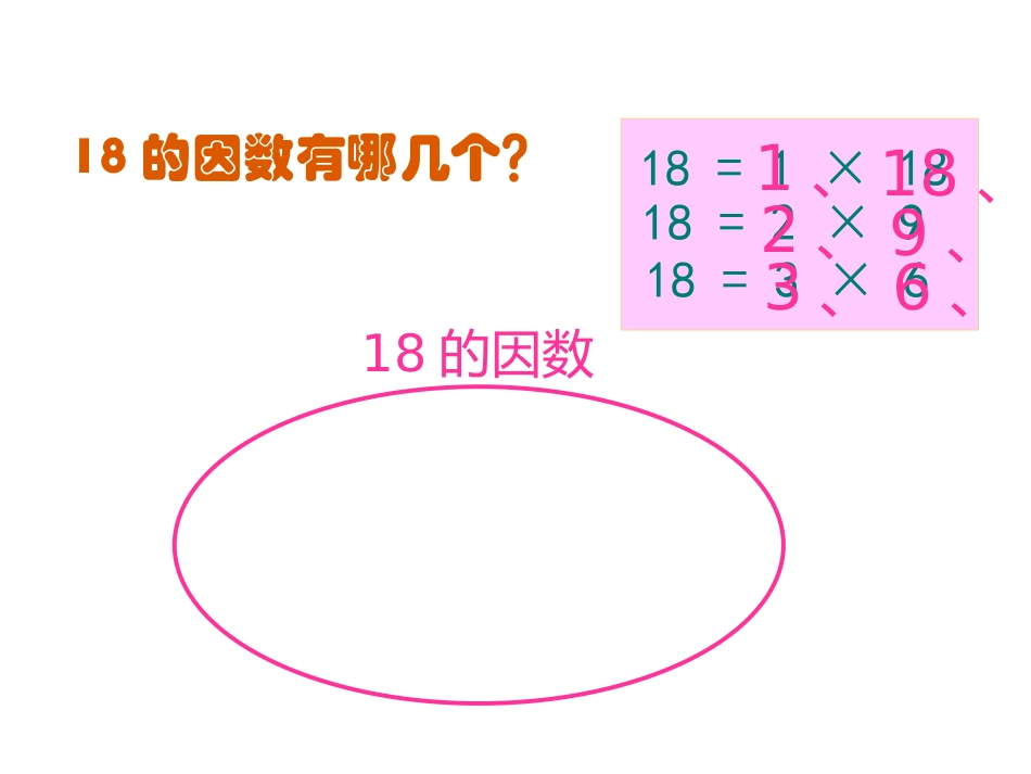 因数和倍数第二课时 (2)_第3页