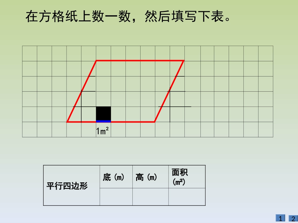 平行四边形的面积（课件）_第2页