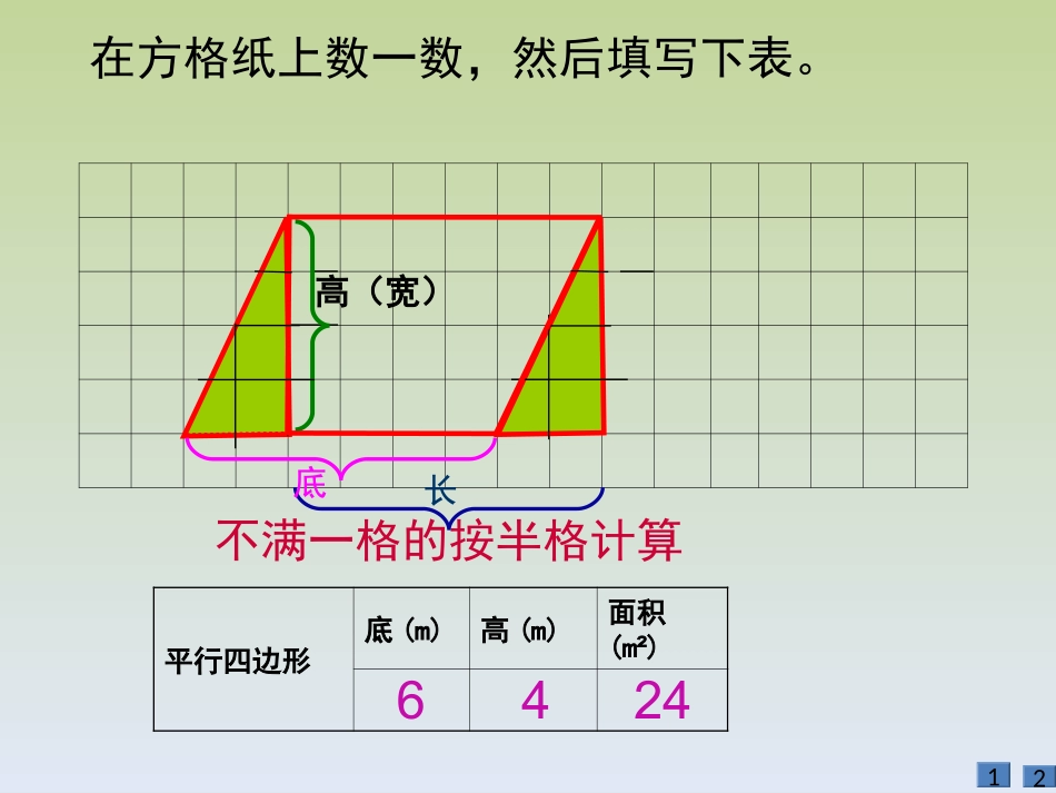 平行四边形的面积（课件）_第3页