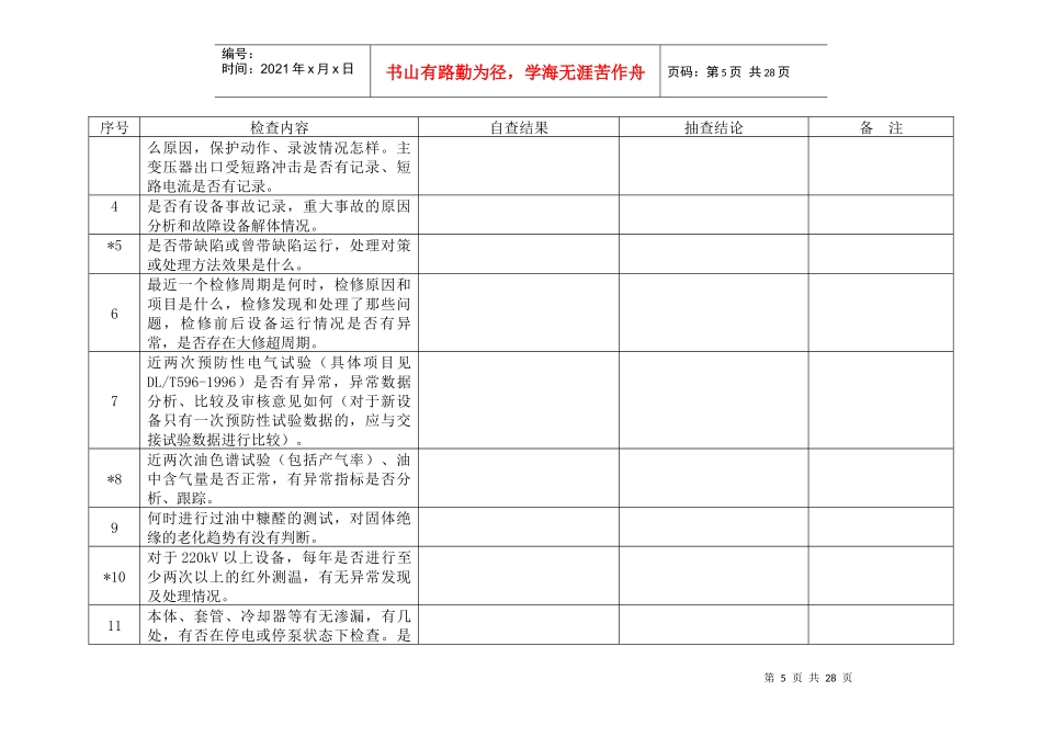 并网电厂涉网设备技术监督检查纲要_第3页