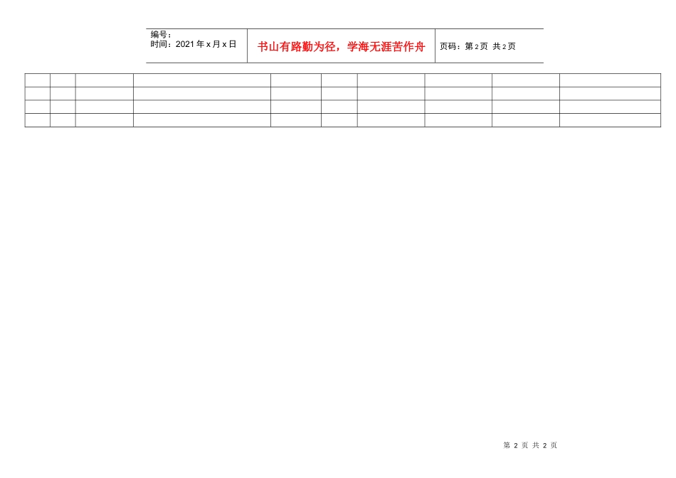 (BT-PP-303)物料购买领用情况登记台帐_第2页