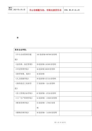 材料(构配件)、设备进场使用报验单