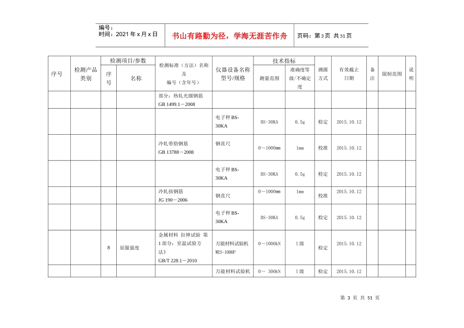 上传检测能力及仪器设备-非食品(2)_第3页