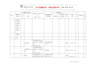上传检测能力及仪器设备-非食品(2)