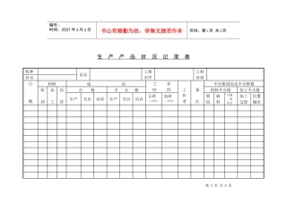 生产品状况记录表