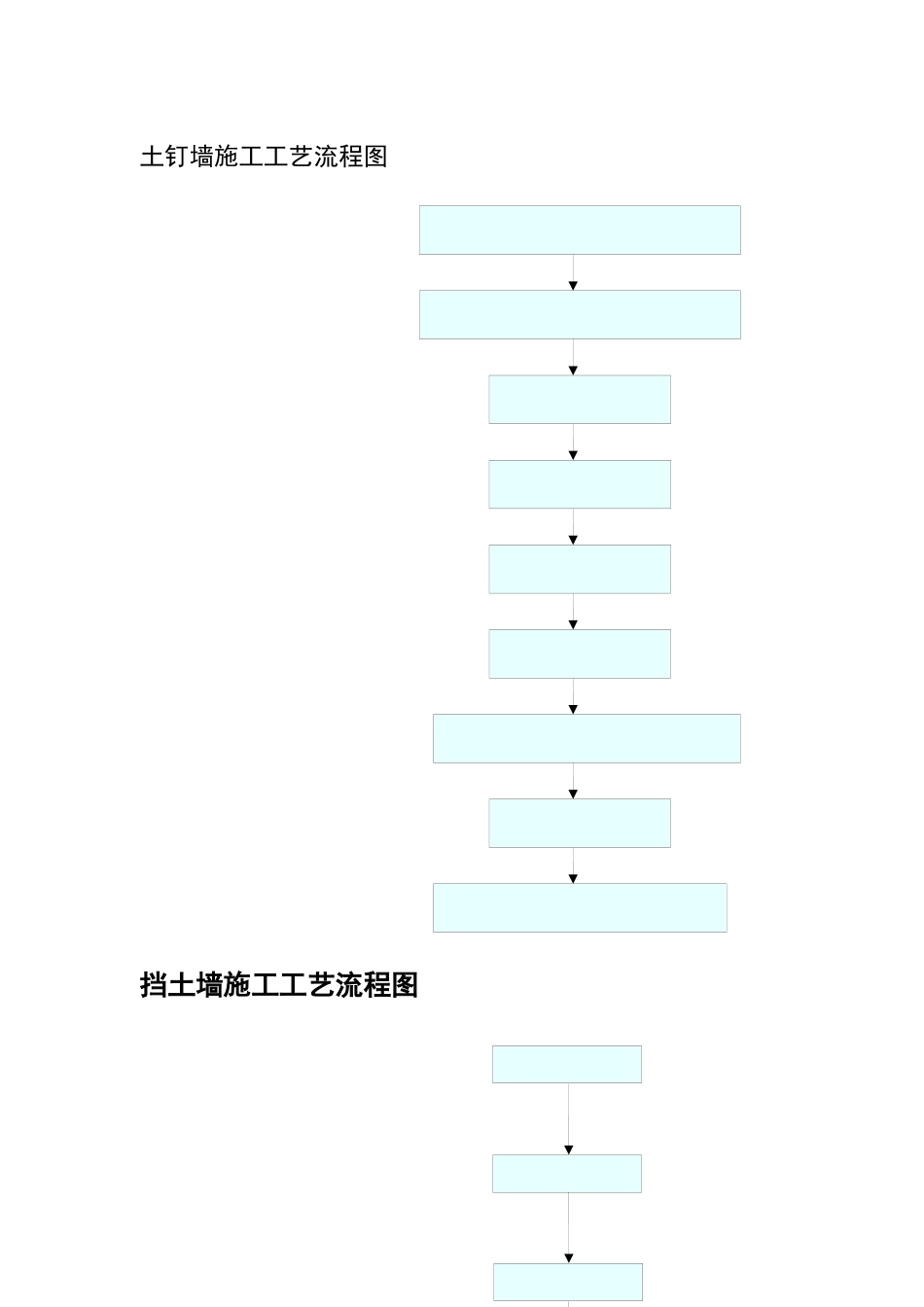 其它施工工艺流程图1_第1页