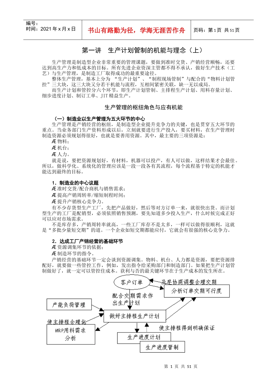 生产计划管理控制实务教材_第1页