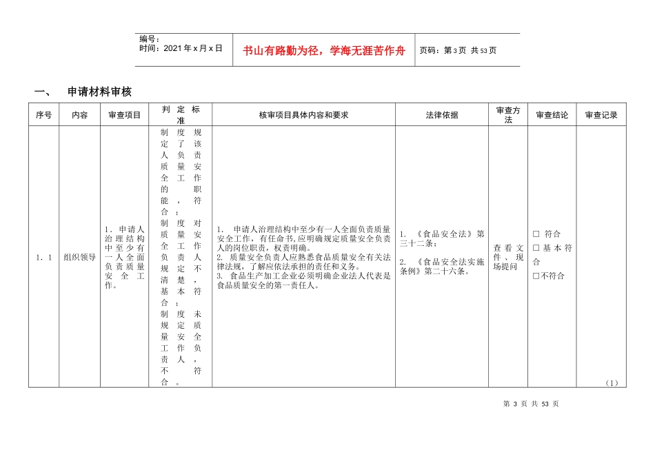 对设立食品生产企业的申请人规定条件审查记录表(瓶、桶_第3页
