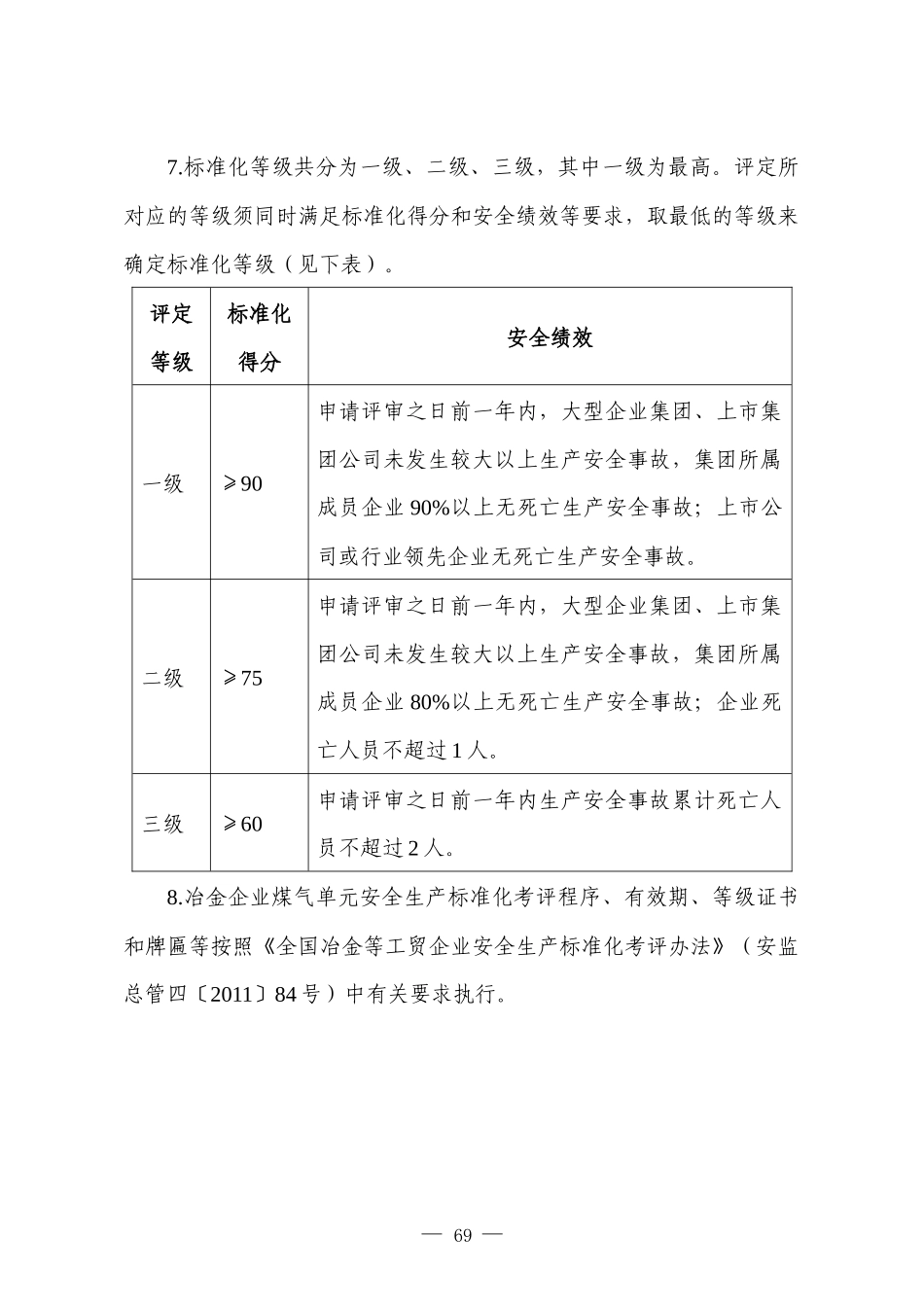 冶金企业安全生产标准化评定标准(煤气)_第2页