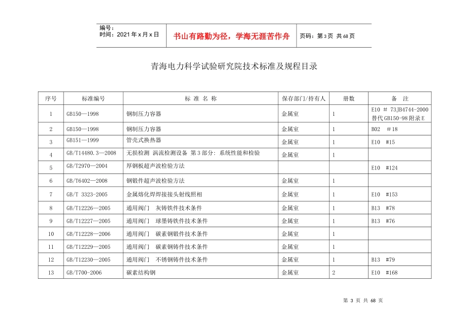 XXXX电研院有效技术标准及规程目录4_第3页
