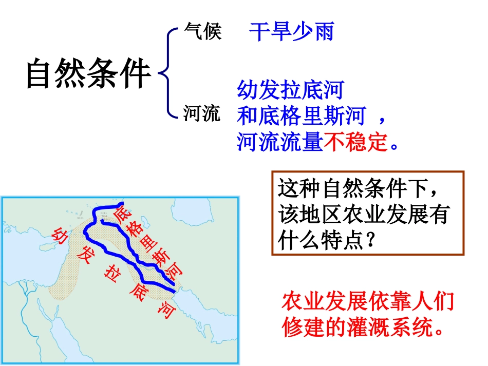 2013新教材112__古代西亚国家_第3页