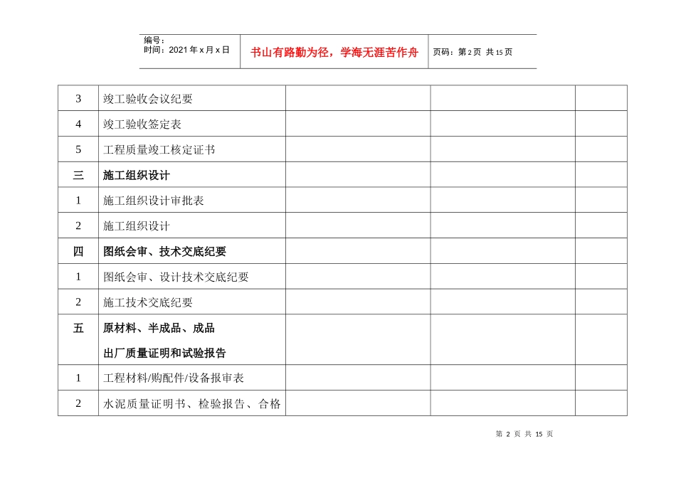 市政工程技术资料总目录与分册目录_第2页