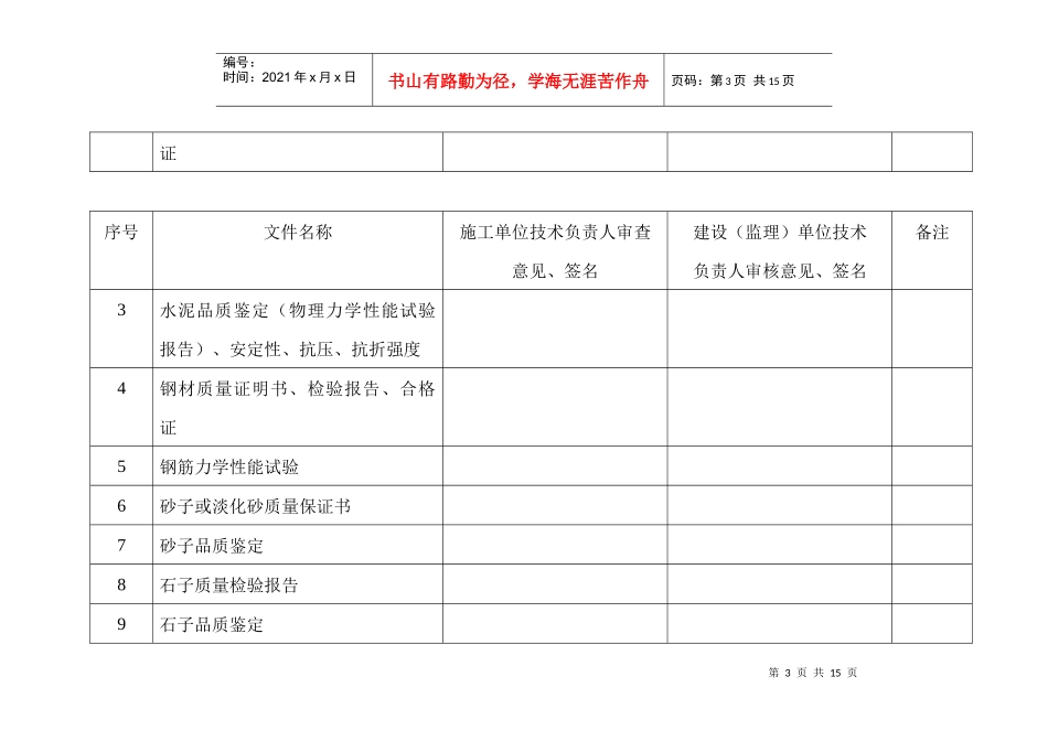 市政工程技术资料总目录与分册目录_第3页