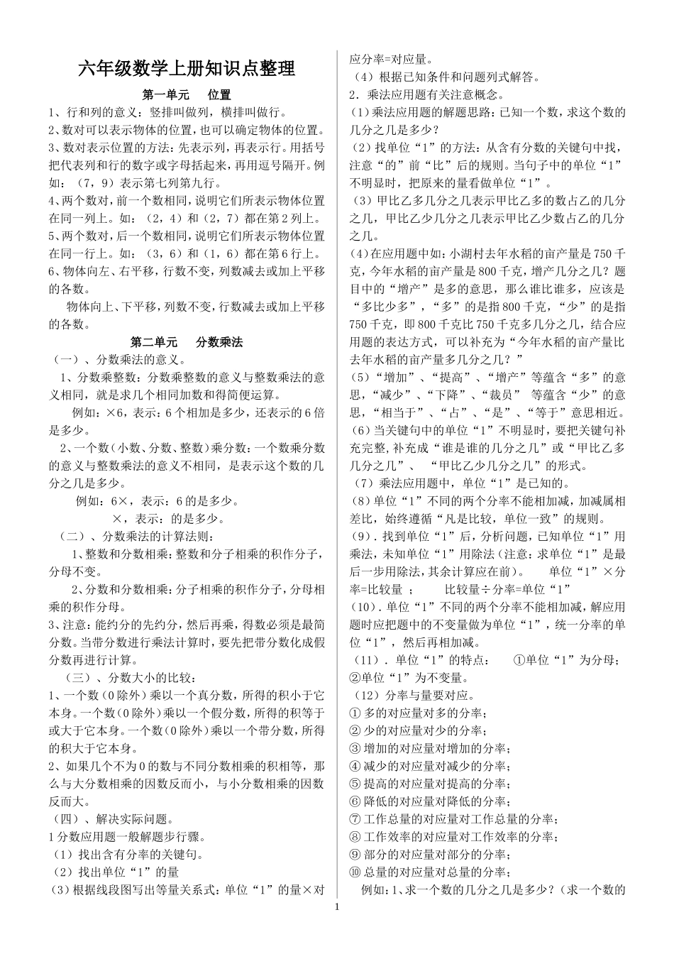 小六数学知识点归纳_第1页