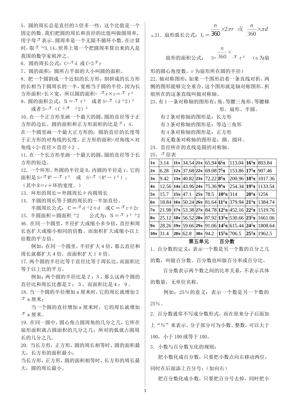 小六数学知识点归纳_第3页