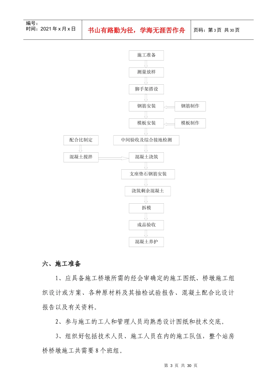 新广州站站房桥桥墩施工作业指导书_第3页