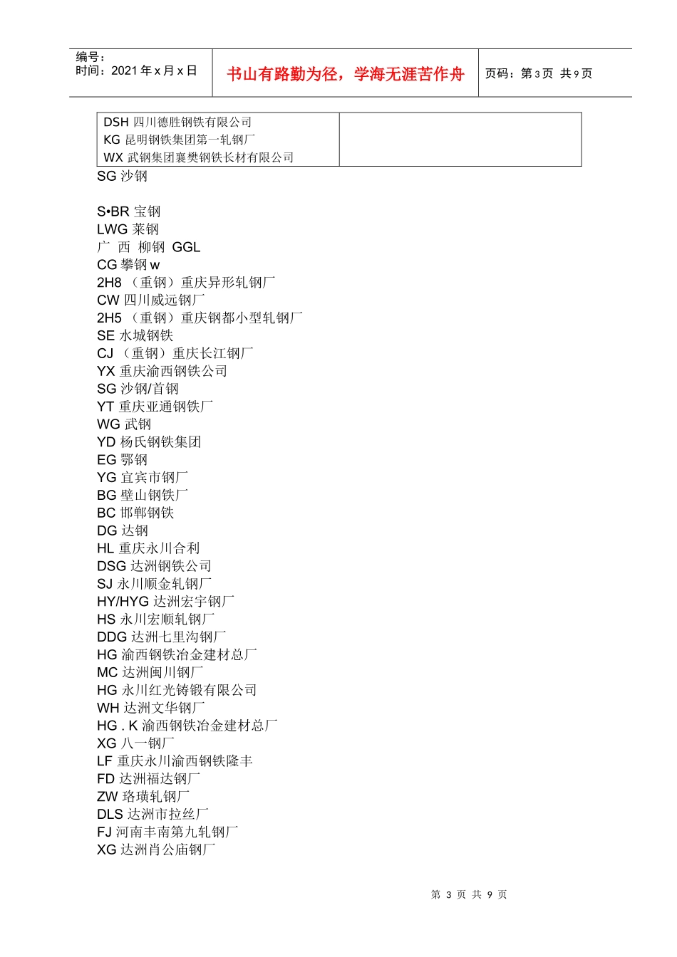 全国钢筋生产厂家标识和印记字母_第3页