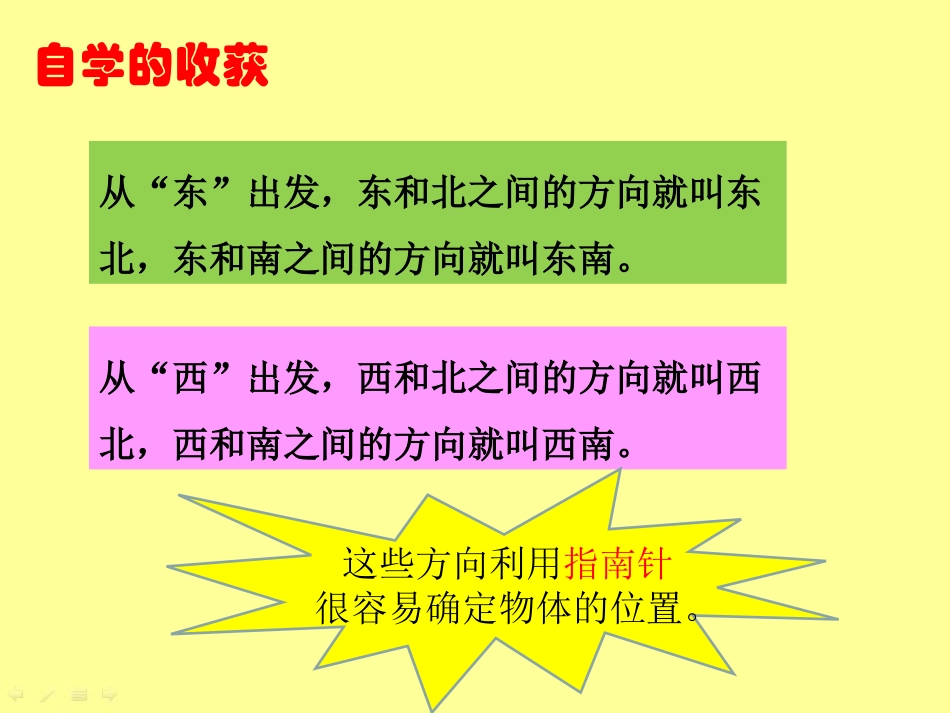 课题二认识东北、东南、西北、西南_第3页