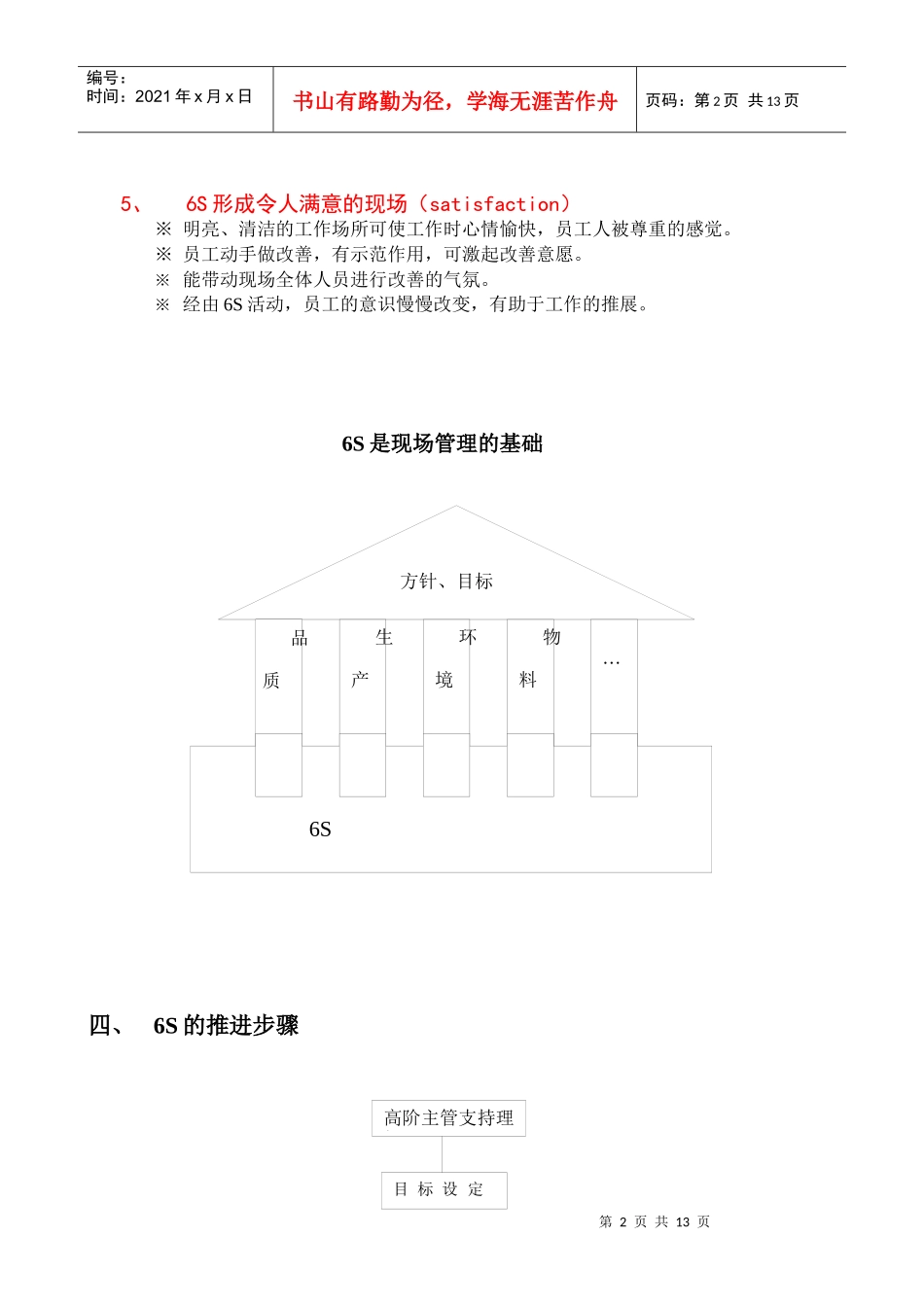 如何推进5S活动_第3页