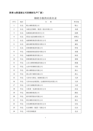 附表1(铁道部认可的钢材生产厂家)