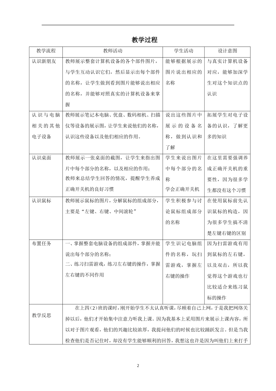 《认识电脑》教案_第2页