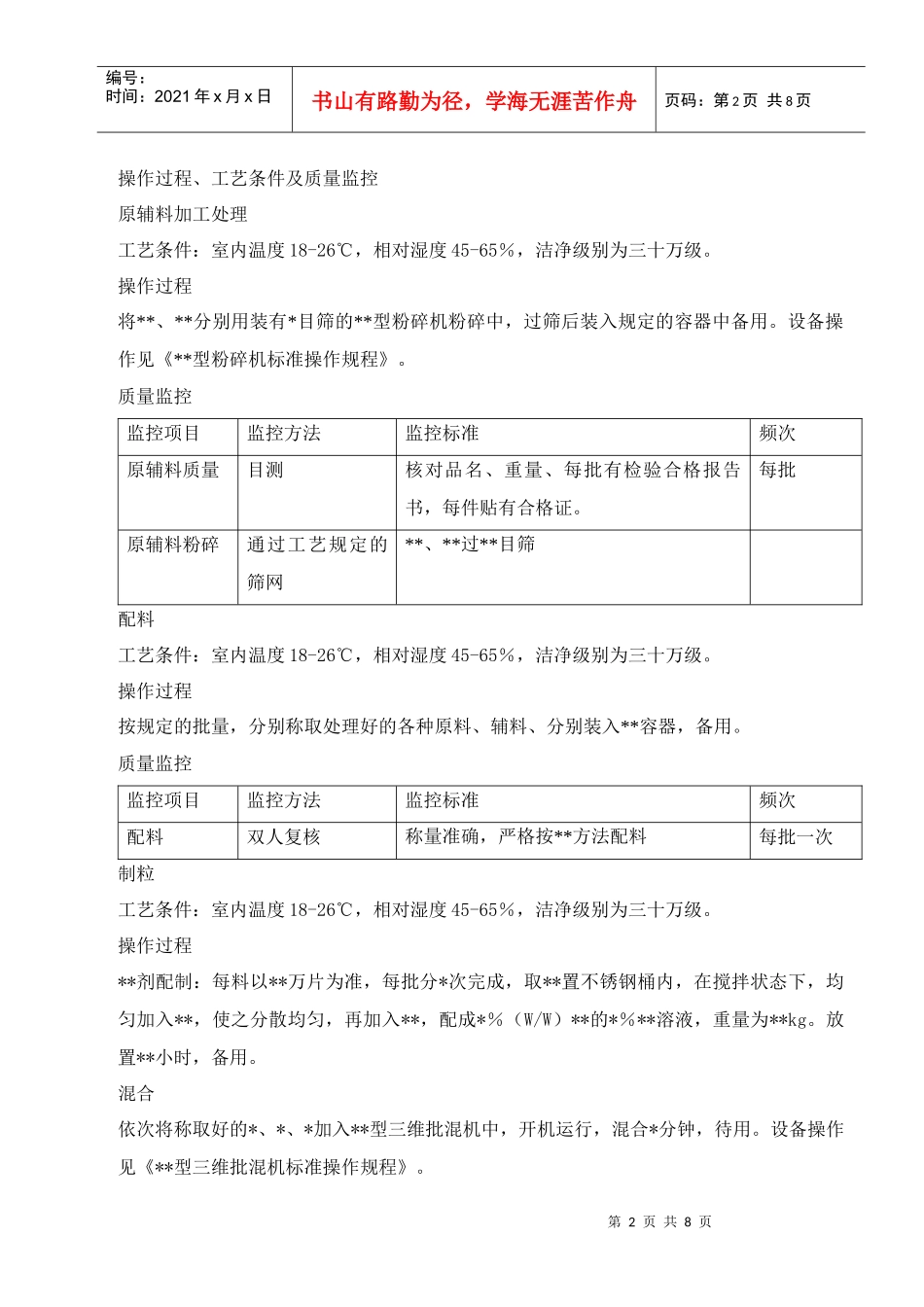 片剂工艺规程样本_第2页