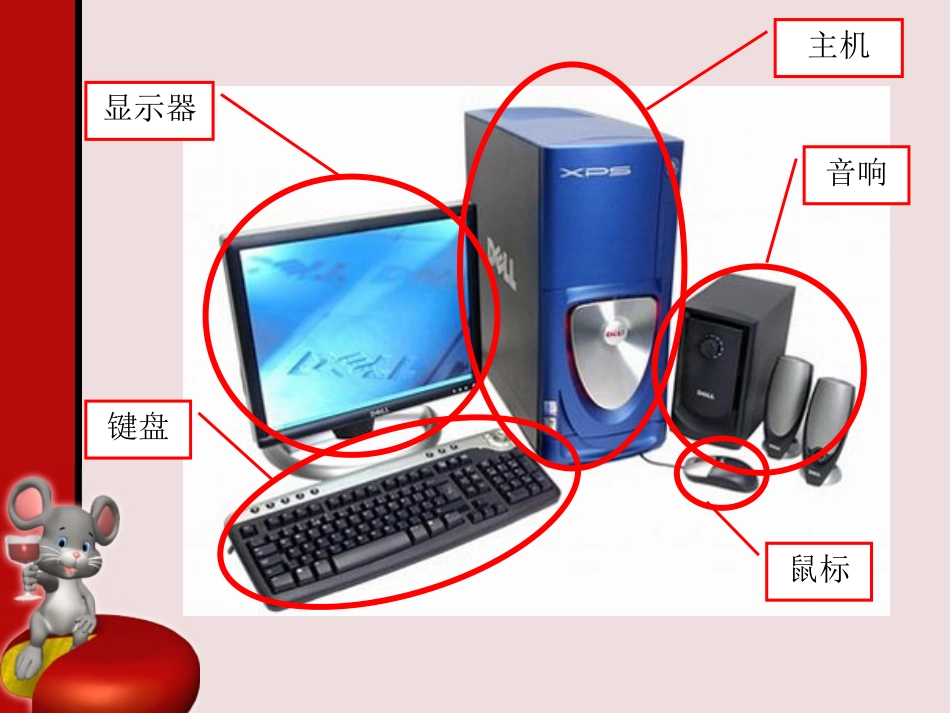 认识电脑课件_第2页